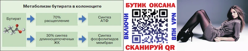 сколько стоит  Боровичи  БУТИРАТ бутик 